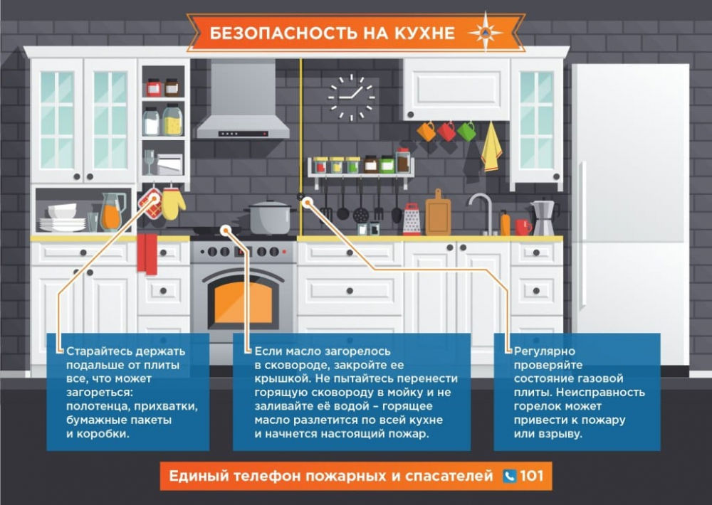 Сотрудники МЧС по ВАО рассказали о правилах безопасности на кухне